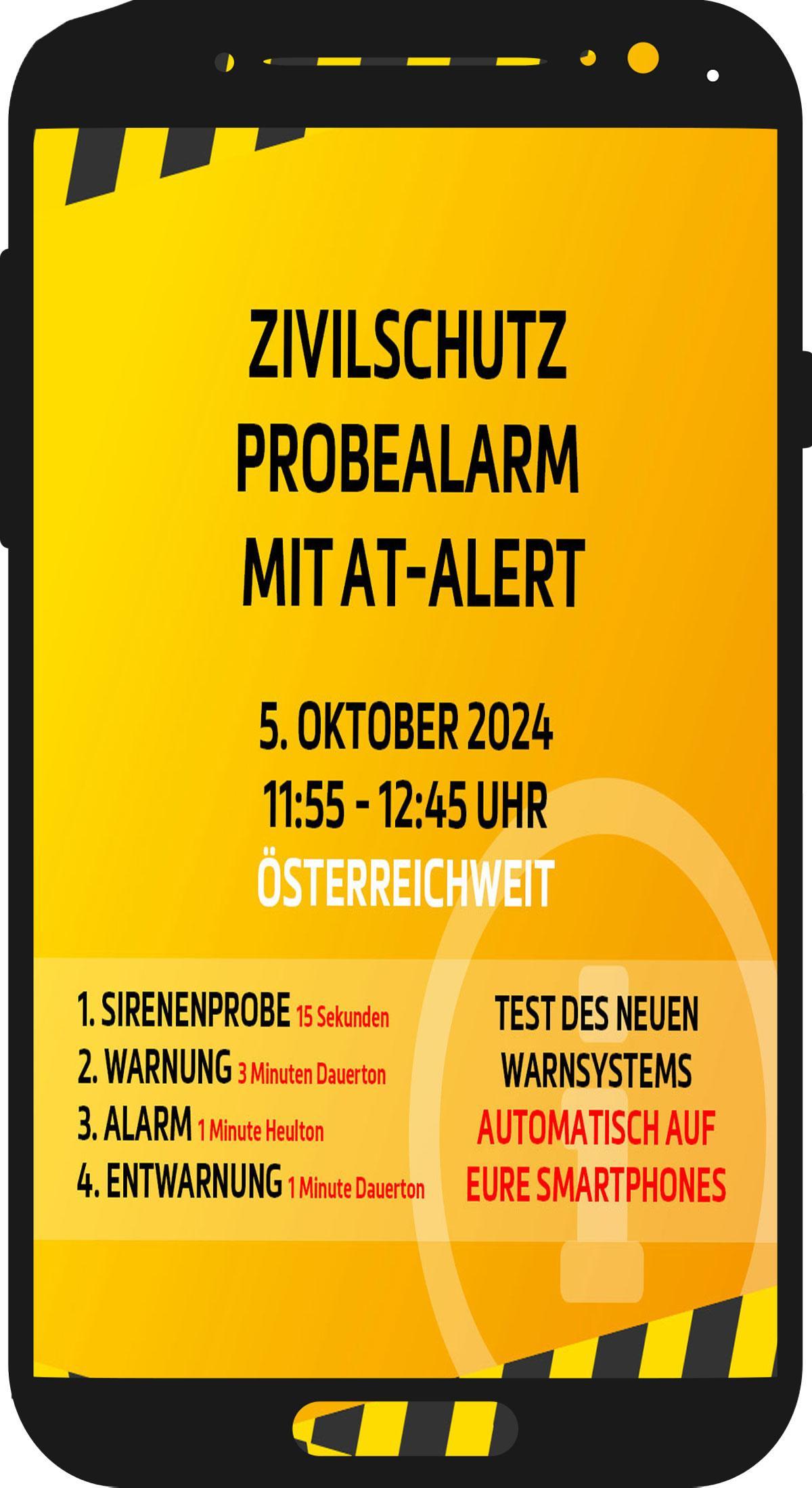 Ossiacher See News | Zivilschutz-Probealarm mit AT-Alert-Test 2024